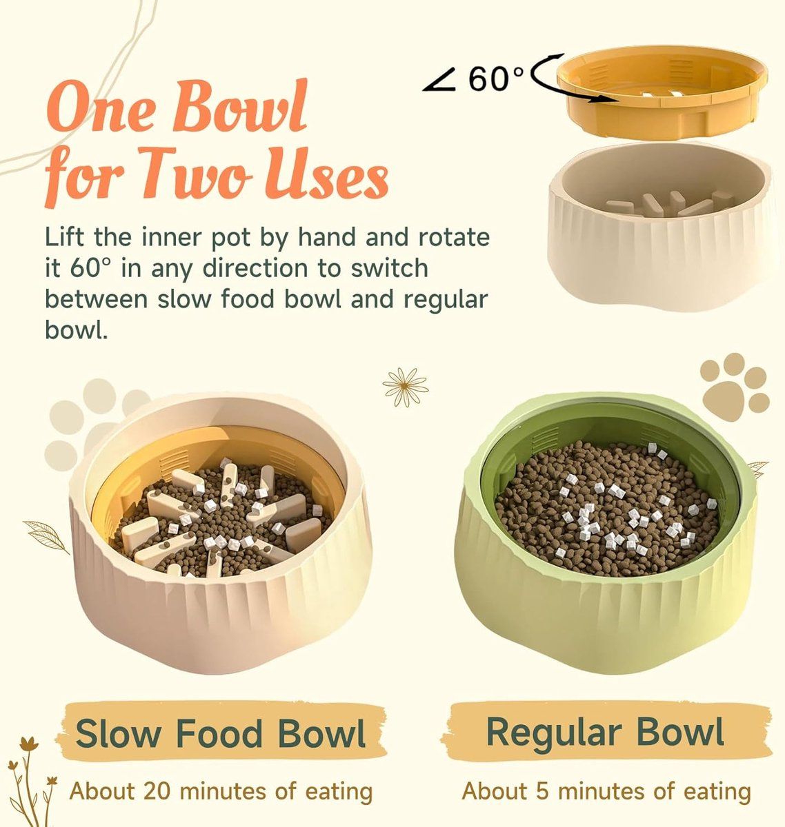 Slow Feeding Dog Bowl, Interactive Educational Toy, Prevents Overeating by the Puppy, Two Feeding Positions Yellow, 20.3 x 7.7 cm