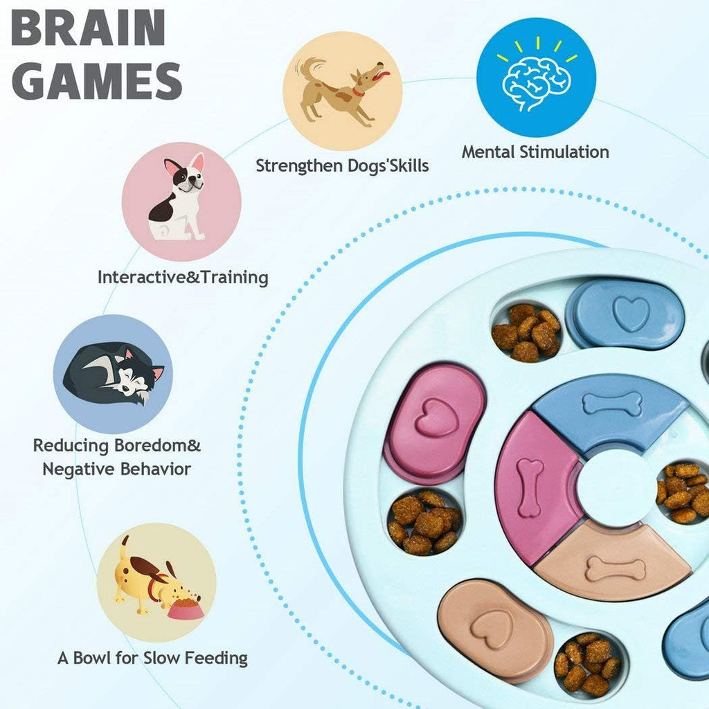 Interactive Dog Puzzle Slow Feeder for All Dog Breeds