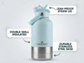 Pawstock 3-in-1 Insulated Dog Water Bottle with Dual Bowls – 1L Stainless Steel Travel Bottle-Aqua