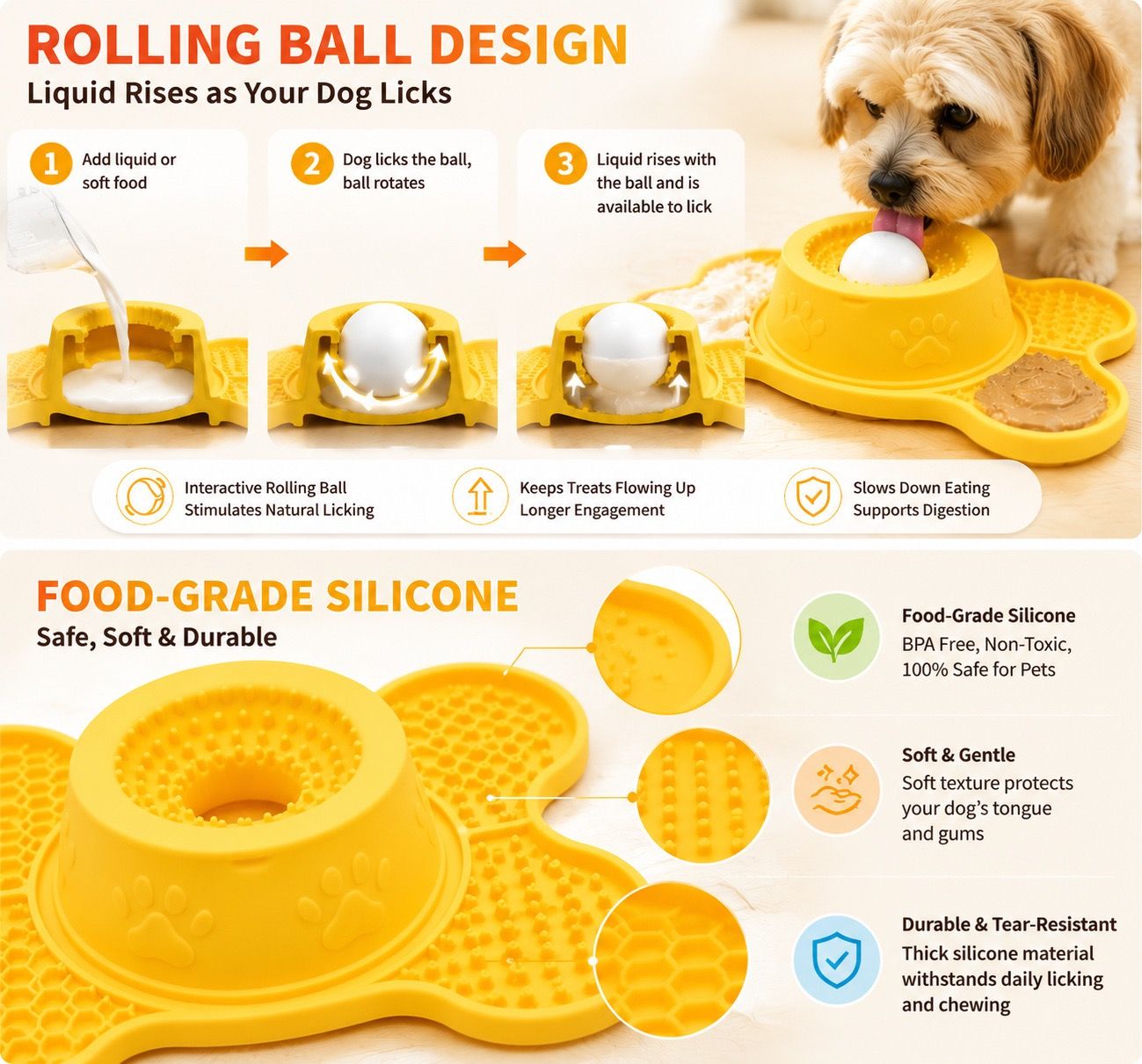 3-in-1 Silicone Lick Mat with Rolling Treat Ball – Slow Feeder, Anxiety Relief, and Engaging Puzzle for Dogs and Cats, Perfect for Peanut Butter, Yogurt, Wet Food, and Freezer Treats (Yellow)
