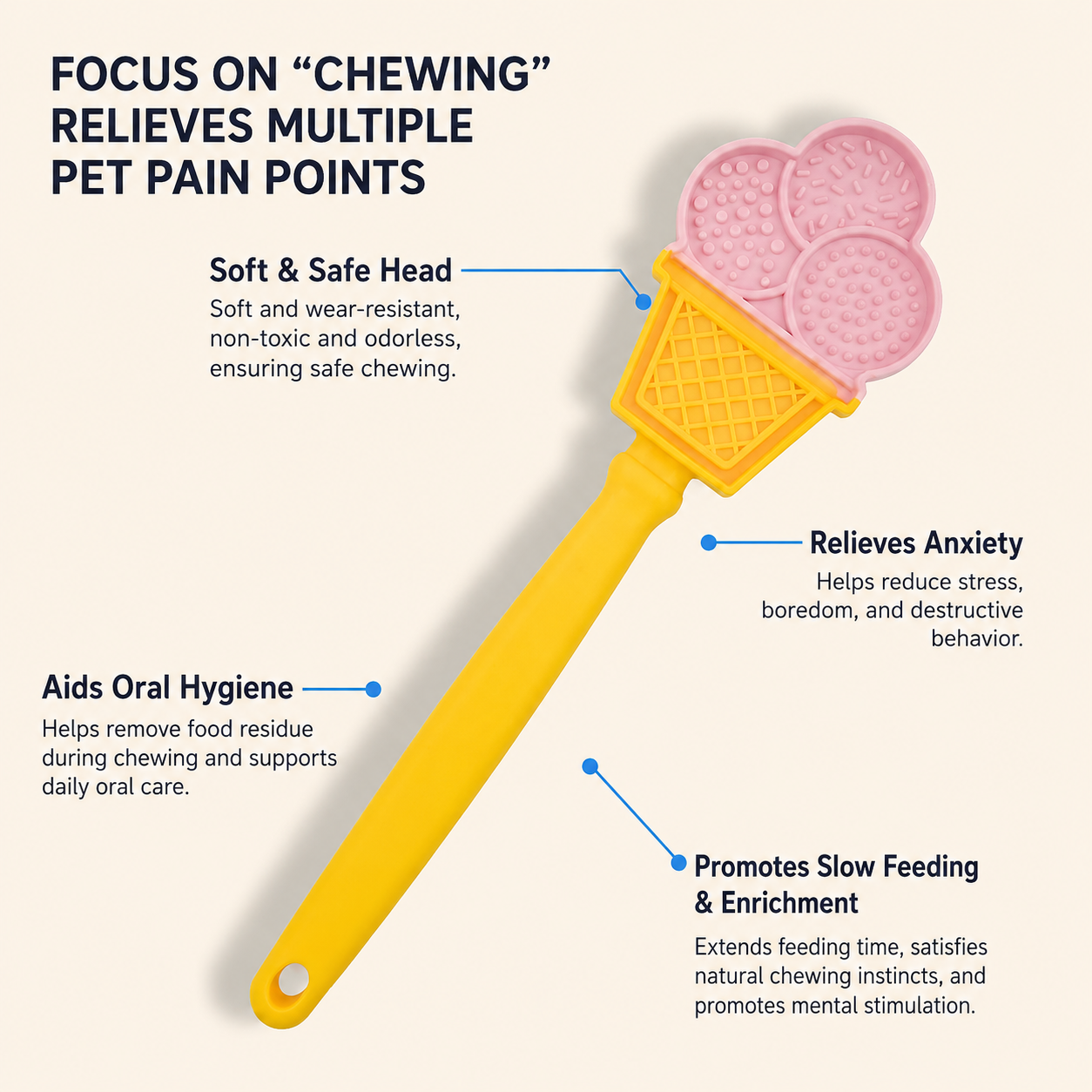 Food-Grade Silicone Pet Licking Stick – Interactive Dog & Cat Treat Toy for Slow Feeding, Dental Stimulation, and Stress Relief in Adorable Strawberry, Heart, Croissant, and Ice Cream Designs (D)