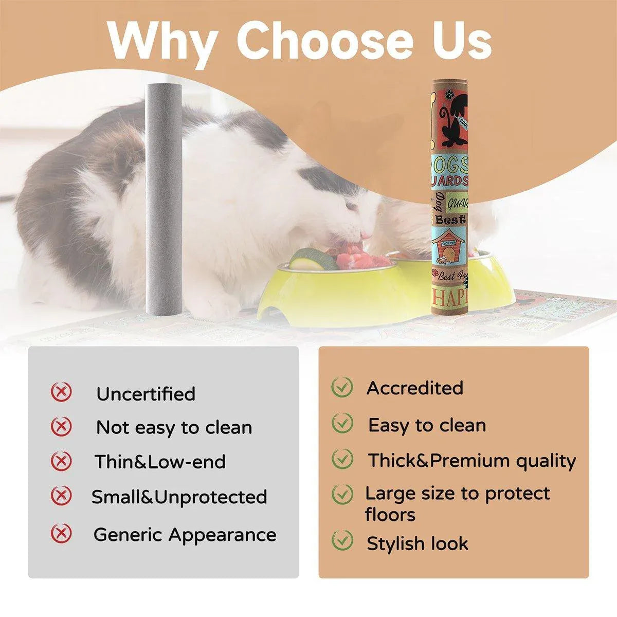 Waterproof Pet Floor Mat Carpet For Dog Cage Feeding Area Anti Slip Washable - Cat-White